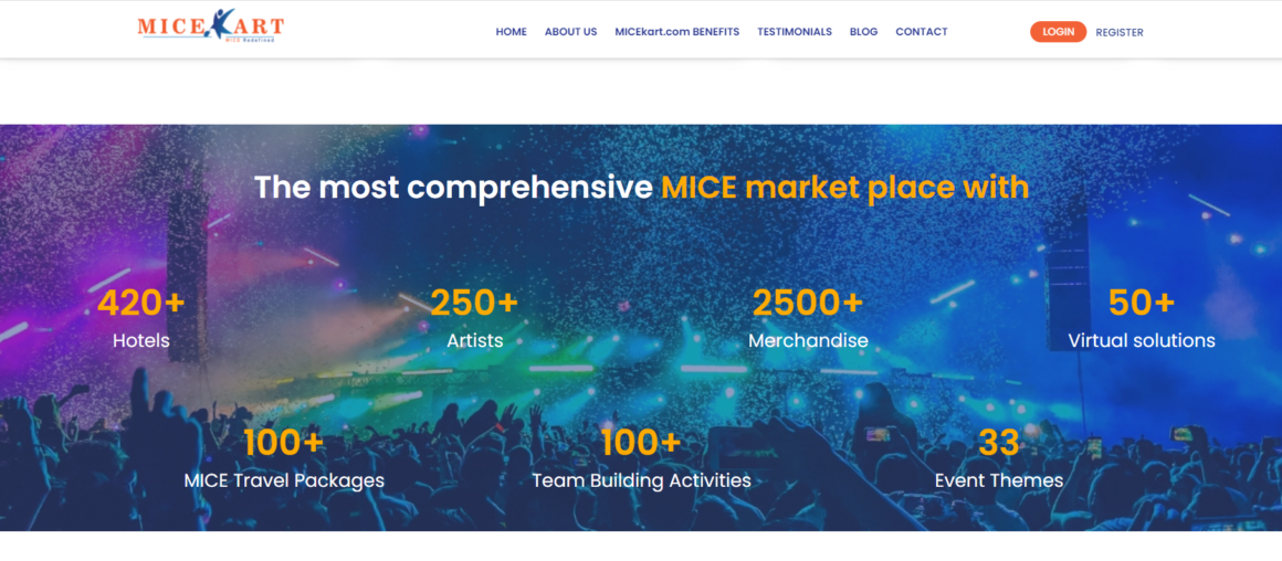 If it’s M.I.C.E Travel, then we’ve got all it at MICEkart.com